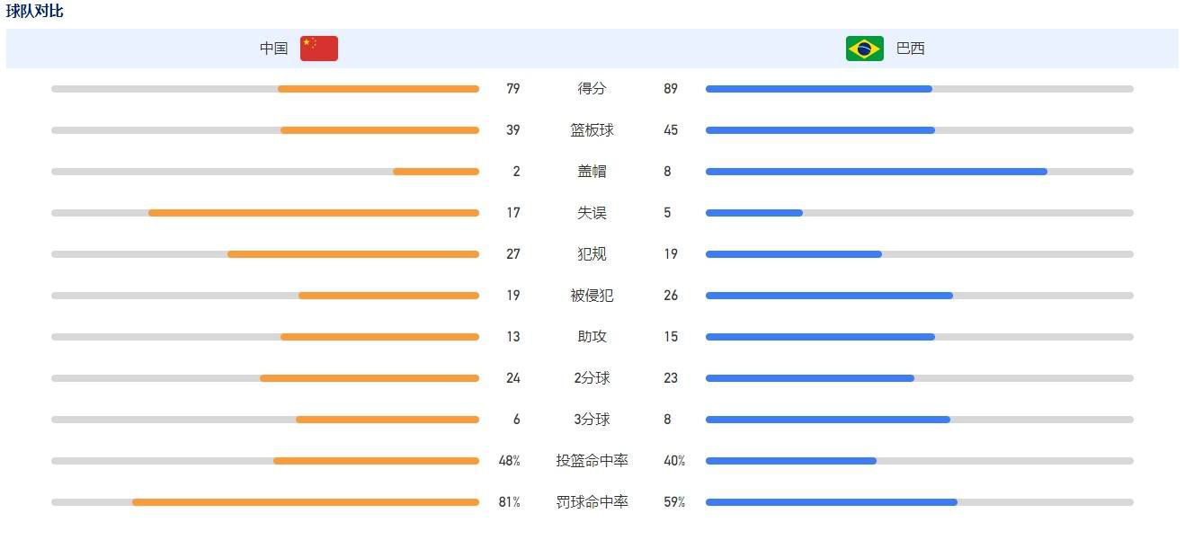99国产精品2018视频全部