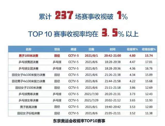 我喜欢的辣妹3